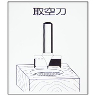 [特價]取空刀六角柄×寸8(有檔)-木工用