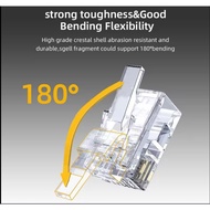 Connector rj45 cat6A/cat7 1 part indoor outdoor cable 23 awg 24 awg 1 part