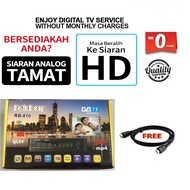 Digital TV Receiver USB Media Player Decoder