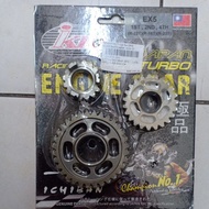 Gear box racing ex5 hp ikk