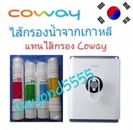 Coway ไส้กรองน้ำระบบ RO ใช้แทนเครื่องกรองน้ำ Coway  รุ่น P-03CR As the Picture One