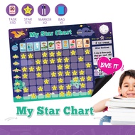 Bianyi Behavior Reward Chart for Kids Motivational Reward Chart for Kids Kids Reward Chart Kit with 