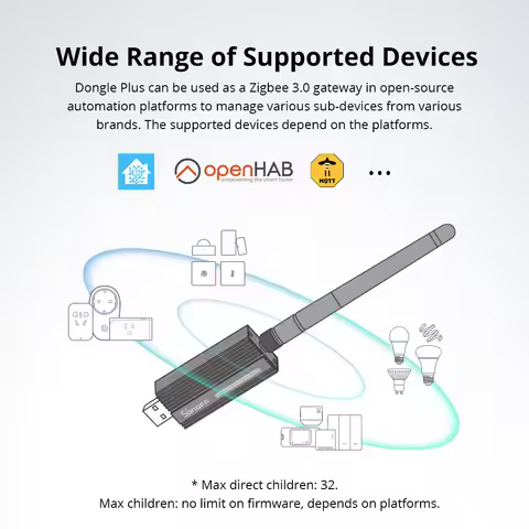 Sonoff Zigbee 3.0 USB Dongle Plus ZBDongle-E Wireless Universal Gateway Zigbee Hub Smart Home Module