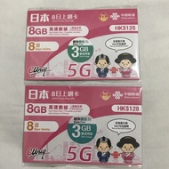 日本8日上網卡 8+3GB 全新未使用 有效期限:27年6月30號前