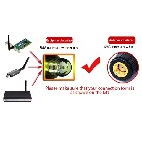 X49A-1 PCS 2.4G/5G Wifi Antenna SMA Internal Adapter For ASUS RT-AX88U 8Dbi Wireless LAN/Wi-Fi Route