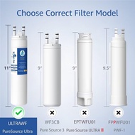 Replacement for Frigidaire ULTRAWF, Pure Source Ultra, Kenmore 9999, 469999, 46-9999, A0094E28261 Re
