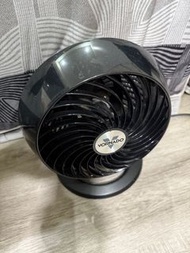 VORNADO 沃拿多-渦流空氣循環機/循環扇 (460-TW)