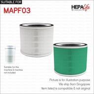 Mistral MAPF03 Compatible Replacement Hepa & Carbon Filter – Hepalife