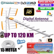 ℡MYTV Myfreeview Outdoor Antenna 17E TV Digital DVB T2 UHF