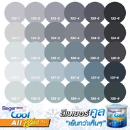 Beger คูลออลพลัส กึ่งเงา สีเทา อมฟ้า ขนาด 1ลิตร 3.78ลิตร และ 9ลิตร สีทาภายนอก และ สีทาภายใน สีน้ำกึ่