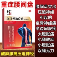 Correct Lumbar Spine Compression Neural Legs Anesthesia Anesthesia Anesthesia Back Pain Anesthesia S