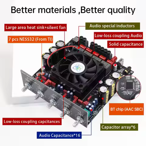 AS21HPA high-power Bluetooth digital amplifier board 2.1 channel subwoofer 300W * 2+600W imported TP