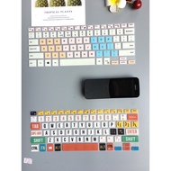 Ready Stock Fast Shipping Dell XPS 15 9550 9560 9570 Notebook Keyboard Film Protective Film xps15 51.9cm Sets