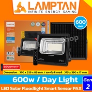 LAMPTAN โคมไฟโซล่าเซลล์ฟลัดไลท์ ขนาด 100w 150w 200w 400w รุ่น NERO-JET (แสงขาว) พร้อมแผงโซล่าเซลล์