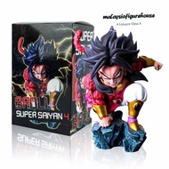 🔥READY STOCK🔥DRAGON BALL GT WCF LEGENDARY SUPER SAIYAN 4 BROLY COPY RESIN FIGURE STATUE MODEL 七龙珠 传说