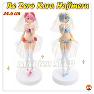 Action Figure Re Zero kara Hajimeru Isekai Seikatsu