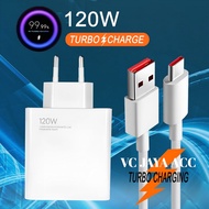 Xiaomi 120W Turbo Fast Charging TYPE C Charger Xiaomi 120W Charger
