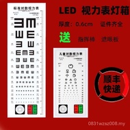 Light Box 5 Test Adult Test International Children Lological New Product Household Meter Standard 2.