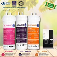 Coway Petit / Neo / Ombak / Inception / Neo+ Compatible Water Filter Halal (ALKALINE SET)