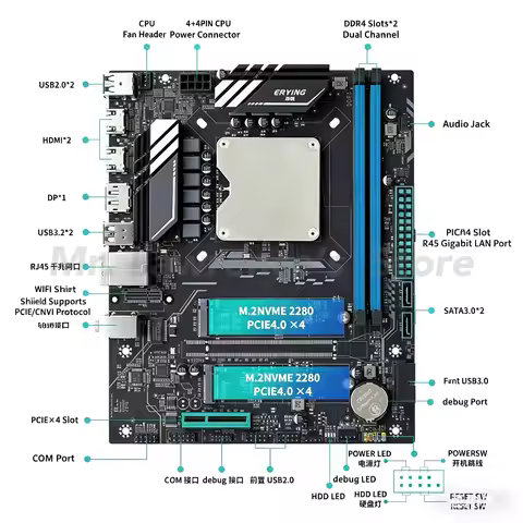 13th Gen Desktop Motherboard CPU Combo DDR5 for i5 i7 i9 13900 Gaming Office DIY PC Mainboard Set