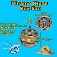 Dinamo FAN Wind BOX GMC MOTOR BOX FAN SOGO GMC FAN Wind TRISONIC OKAYAMA