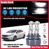 KIA CERATO 2014 - PRESENT LED Headlight Lampu LED Kereta Car LED Mini Projector H7 LED Headlight Pro