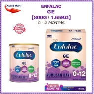 MEAD JOHNSON ENFALAC GE  【800G/1.65KG】0-12 MONTHS RUMUSAN BAYI
