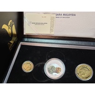 75th Taman Negara Malaysia Coin set of 3