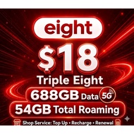 Eight Telecom $18 Plan (Triple Eight) – 688GB 5G Data + 54GB Roaming / Top Up / Recharge / Renewal