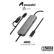 J5Create JCH422 CrossLink2  USB-C HUB – i*S / i4adOSx Windows