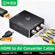 AV to HDMI Converter for Old TV and Game Console