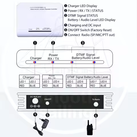 Wireless Intercom Recording Simplex Repeater Relay Station Controller Multifunctional Voice Recorder