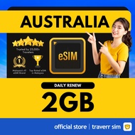 Traverrsim Australia eSIM (Daily Renew) 5G
