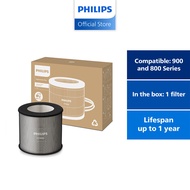 [NEW] PHILIPS NanoProtect HEPA Filter  For Air Purifier 800 Series AC0820 (FY0900/30 | FY0900) Repla