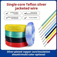 Single Core Teflon Silver Plated Wire Single Strand Teflon Silver Plated Wire Single High Temperatur