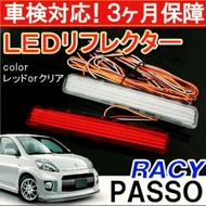 LED Reflector Passo Racy / Boon Custom Albino