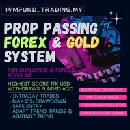 🔥Forex Trading MT4 EA🔥 Account Flipping | Gold Forex Indices | Single Entry | Forex EA | Expert Advi