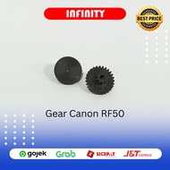 Gear Gear Canon RF 50mm