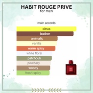 Decant 5ml/10ml Habit Rouge Prive EDP for men