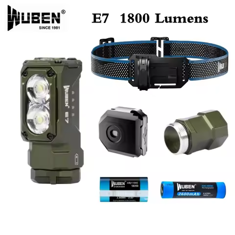 WUBEN E7 Headlamp 1800Lumens 180° Beam Range Portable Waterproof Magnetic Rechargeable Flashlight Fo