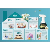 Febreze With bliese Fabric Spray 200ml