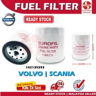 S2U Fuel Filter Volvo Scania F-WK731 142139393 Penapis Diesel Lori Lorry Kereta