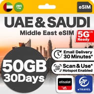 eSIM UAE Saudi Arabia Qatar Bahrain Kuwait Unlimited Data eTravel Dubai Abu Dhabi Makkah Jeddah etc