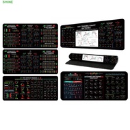 SHINE Trader Desk Pad, Smooth Chart Pattern Mouse Pad