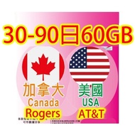 美國 加拿大 30-90日 5G 60GB 後降速無限《2張免費順豐》上網卡數據卡 Sim卡電話卡電話咭data