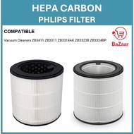 Compatible Filter For Philips Hepa Filters FY0194 AC0820 Series FY0194/30 AC820/10 AC820/30 Active C