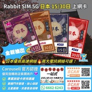 【優質 5G網絡🔥🔥強勢回歸】Rabbit SIM 5G 日本🇯🇵 Docomo / SoftBank + KDDI(au) 【總量】15/30日數據卡 無限上網 日本無限上網 日本電話卡 上網卡 S