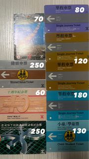 早期地鐵車票