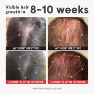 iRestore Advanced Hair Growth Supplement for Women with Lustriva | Hair Vitamins for Faster Hair Reg