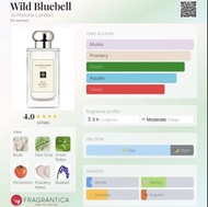 Wild Bluebell 女用香水